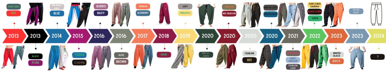 Parkour Sweatpants all colors